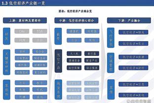 瓜帅：换下丁丁是需要有人拿球 无需和克洛普拥抱来表达尊重